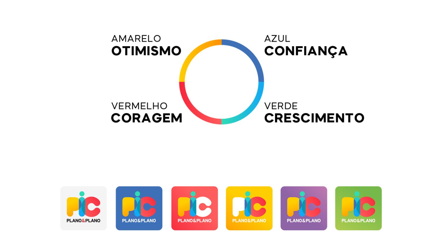 conceito-pic